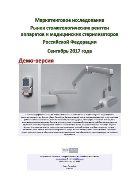Рынок стоматологических рентгеновских аппаратов и стерилизаторов России - обзор демо-версии отчета