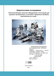 Исследование рынка автомобильных запчастей